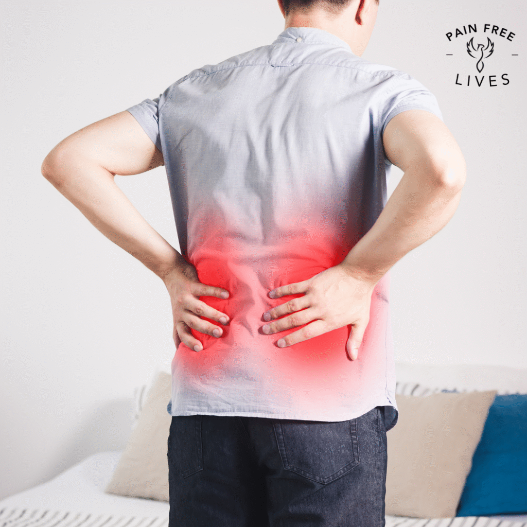 Inflammation