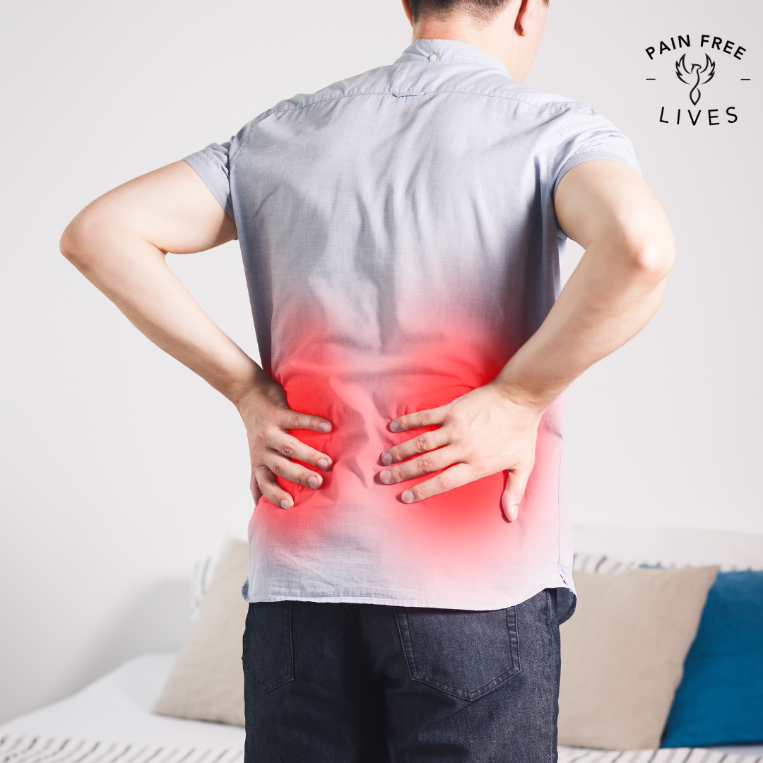 Inflammation